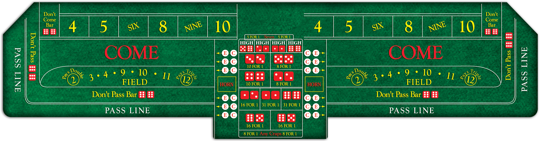 Layout dettagliato del tavolo da gioco del Craps.